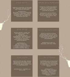 Nessuna immagine impostata 